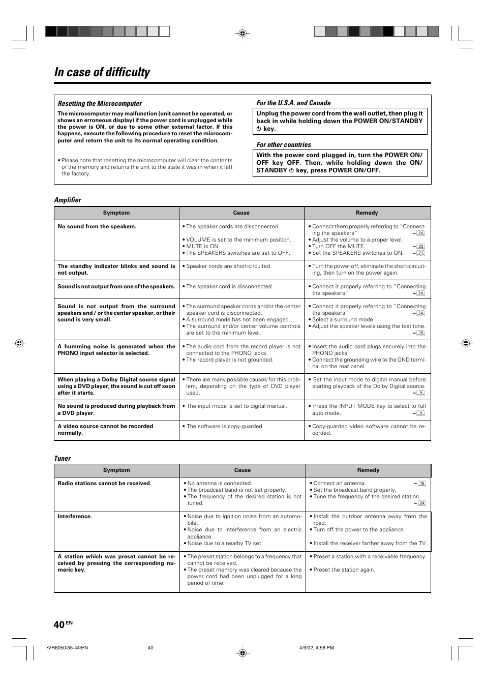Additional information, In case of difficulty | Kenwood KRF-V7060D User Manual | Page 40 / 44