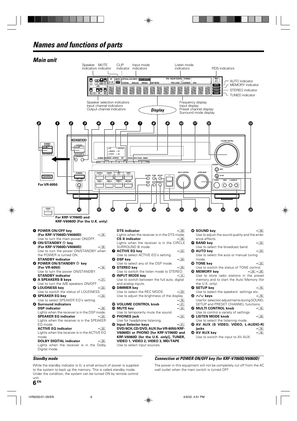 Names and functions of parts, Main unit, Display | Standby mode | Kenwood KRF-V7060D User Manual | Page 6 / 44