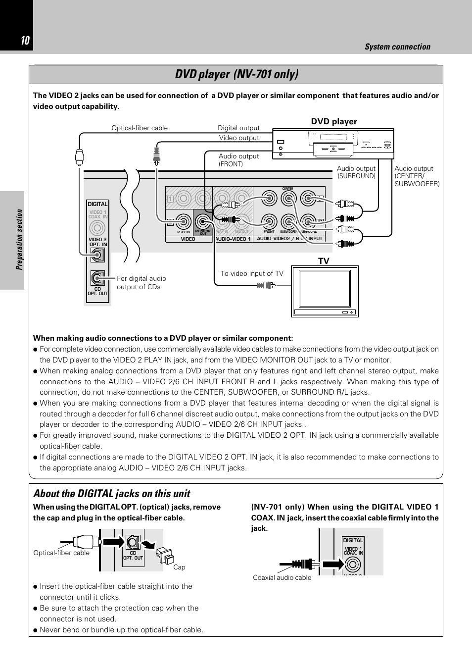Dvd player (nv-701 only), About the digital jacks on this unit, Dvd player | System connection | Kenwood NV-701 User Manual | Page 10 / 76