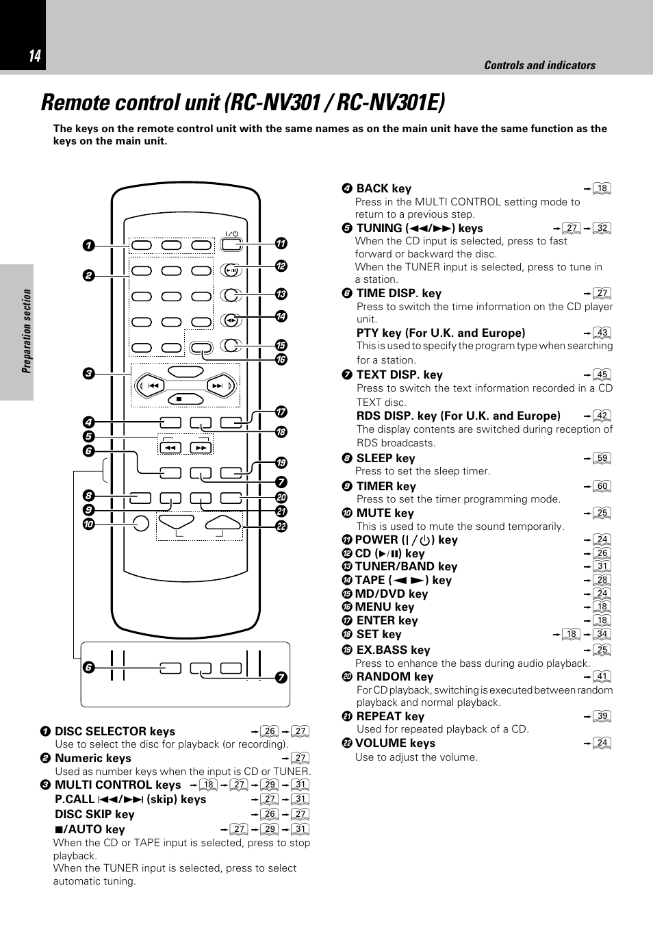 Kenwood NV-701 User Manual | Page 14 / 76