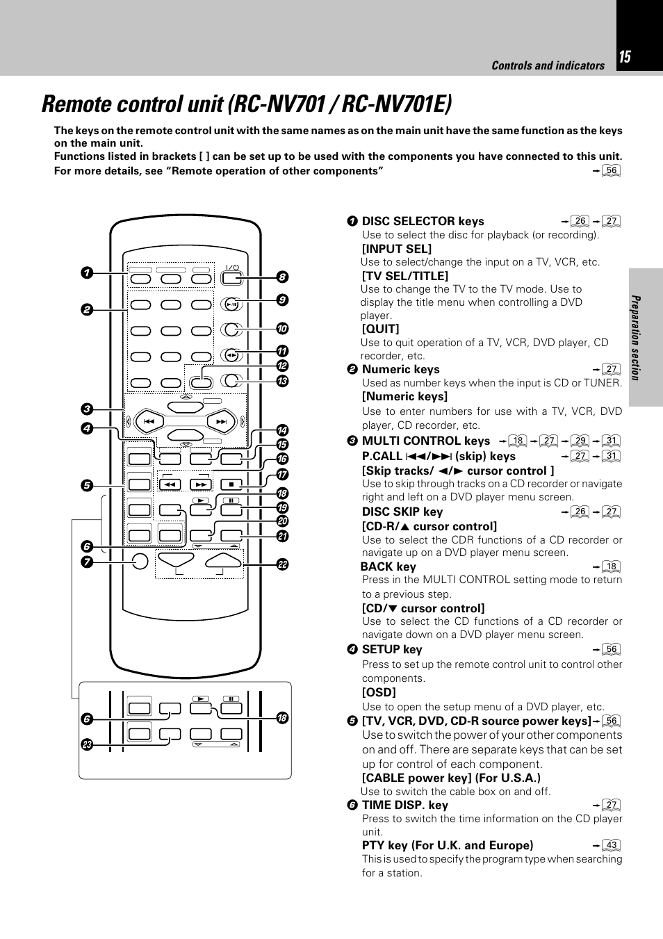 Controls and indicators, 1 disc selector keys, Input sel | Tv sel/title, Quit, 2 numeric keys, Numeric keys, 3 multi control keys, P.call 4 / ¢ (skip) keys, Skip tracks/ 2 / 3 cursor control | Kenwood NV-701 User Manual | Page 15 / 76