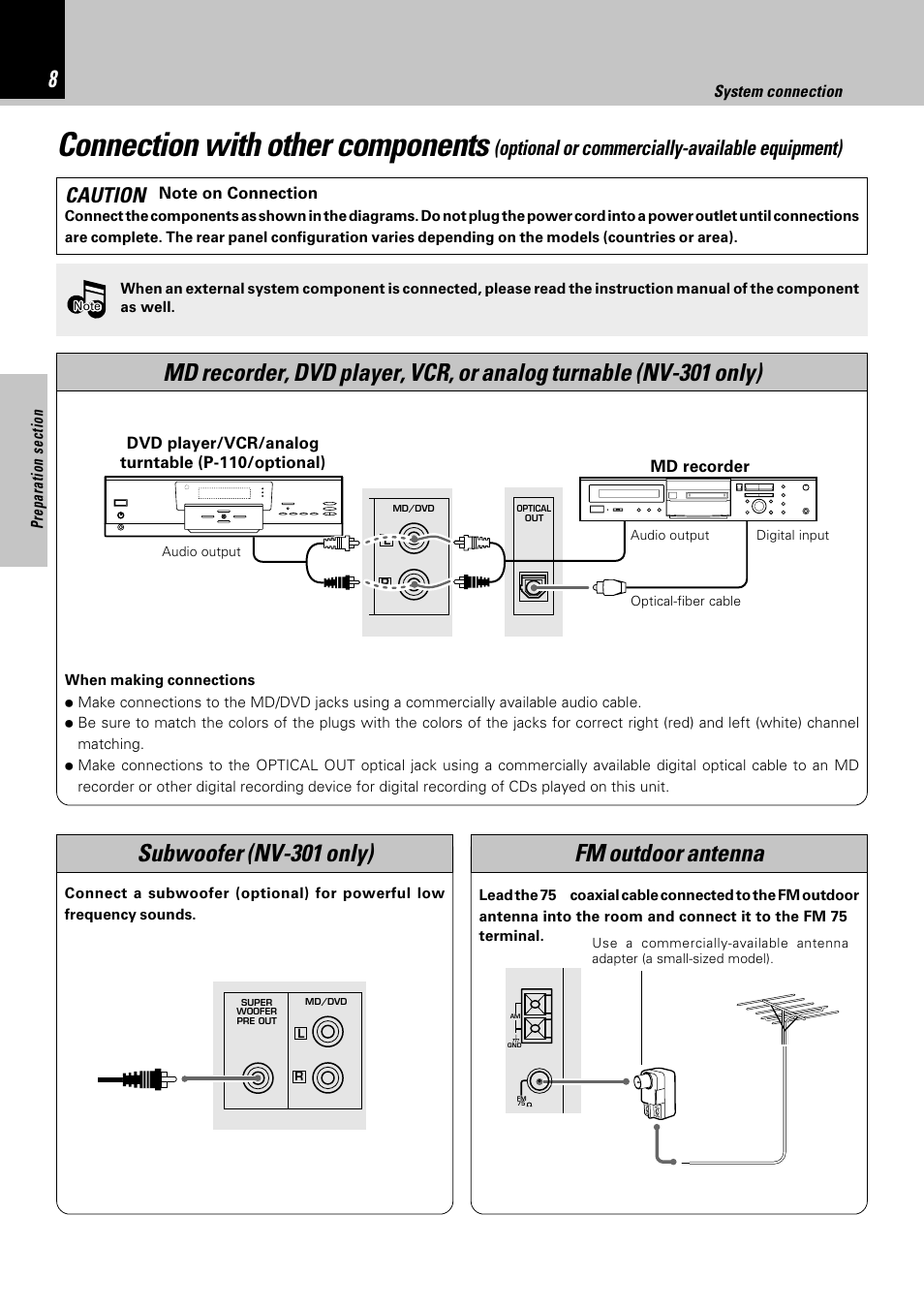 Connection with other components, Subwoofer (nv-301 only), Fm outdoor antenna | Kenwood NV-701 User Manual | Page 8 / 76