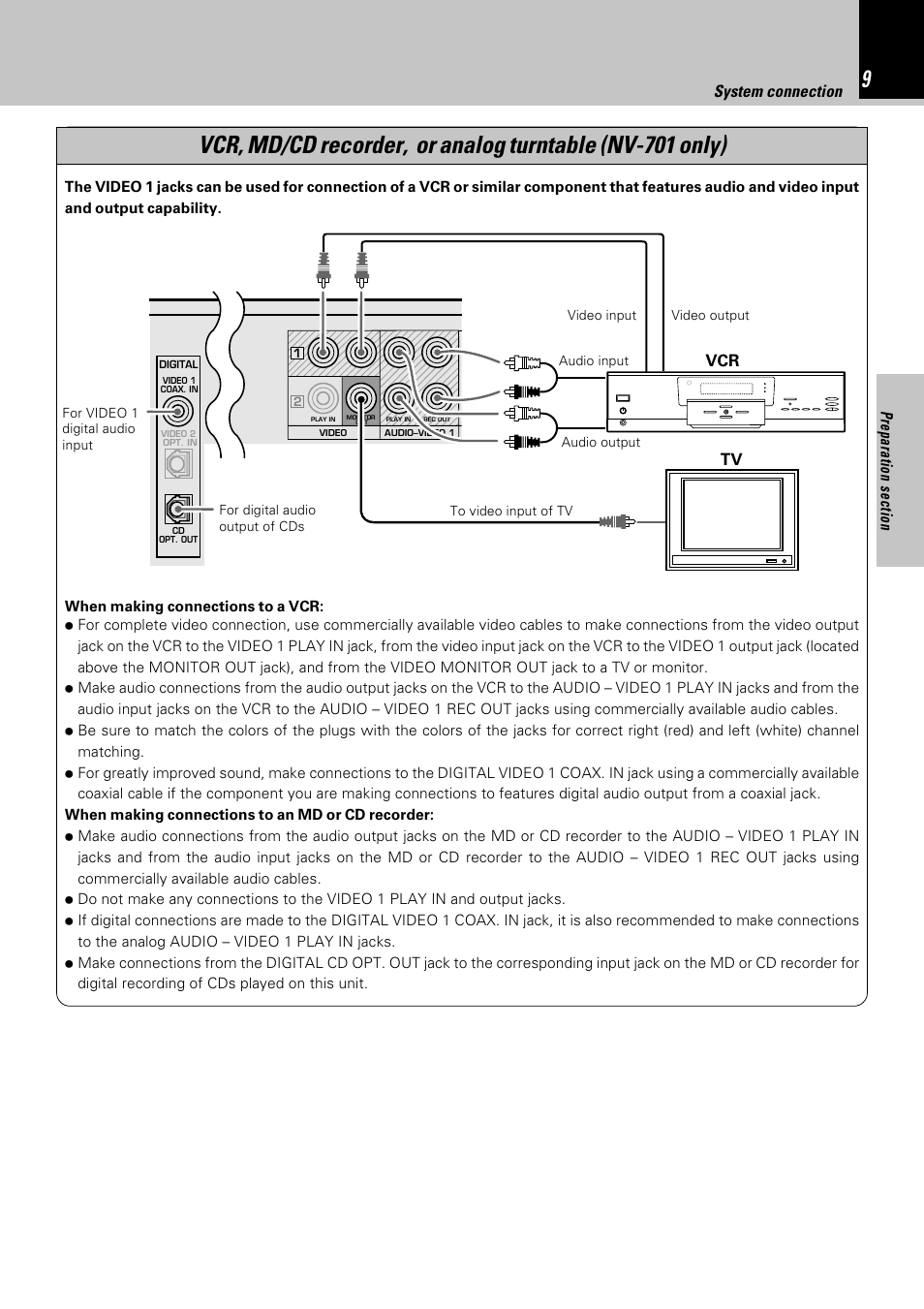 Vcr tv, System connection | Kenwood NV-701 User Manual | Page 9 / 76
