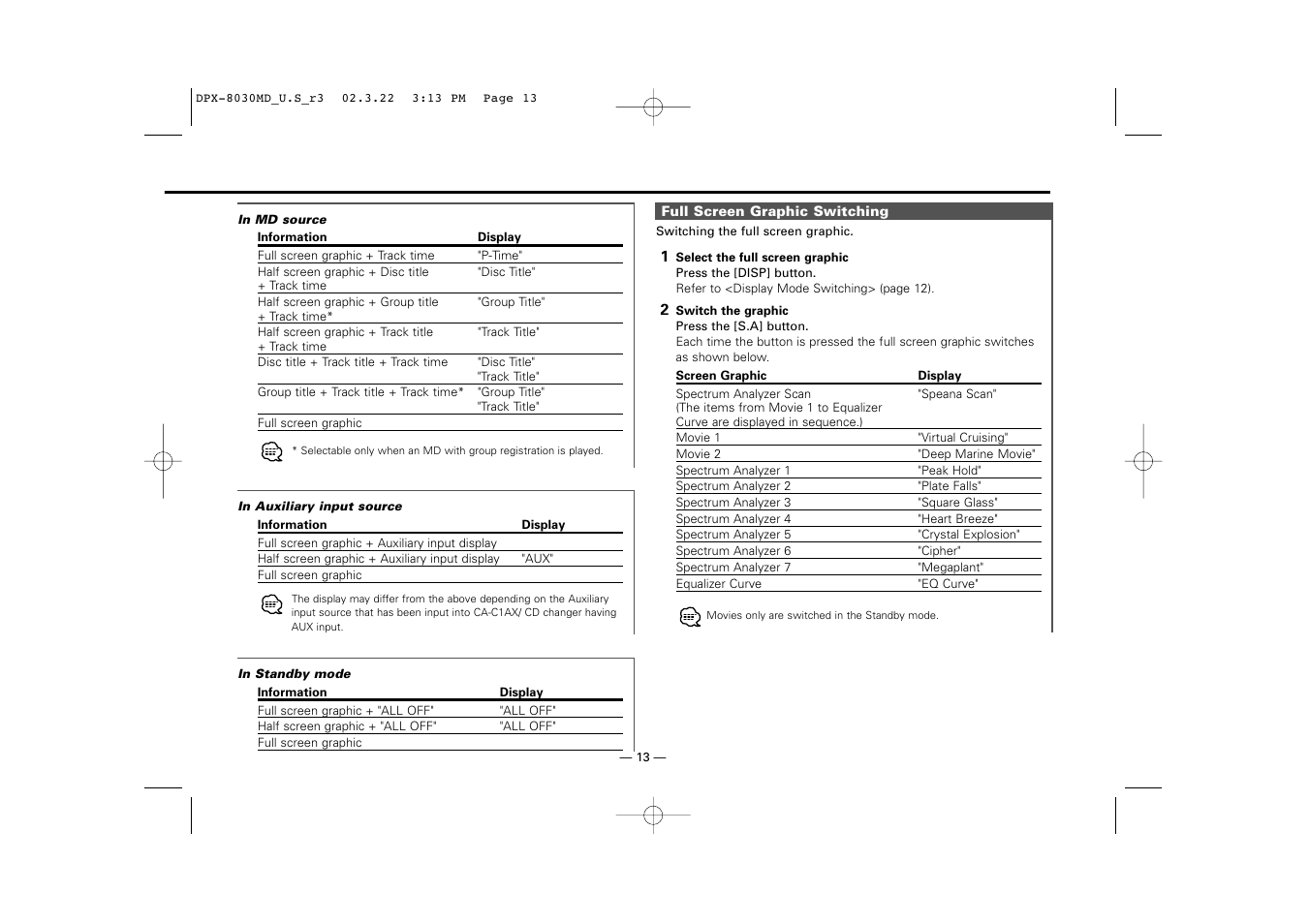 Kenwood DPX-8030MD User Manual | Page 13 / 44
