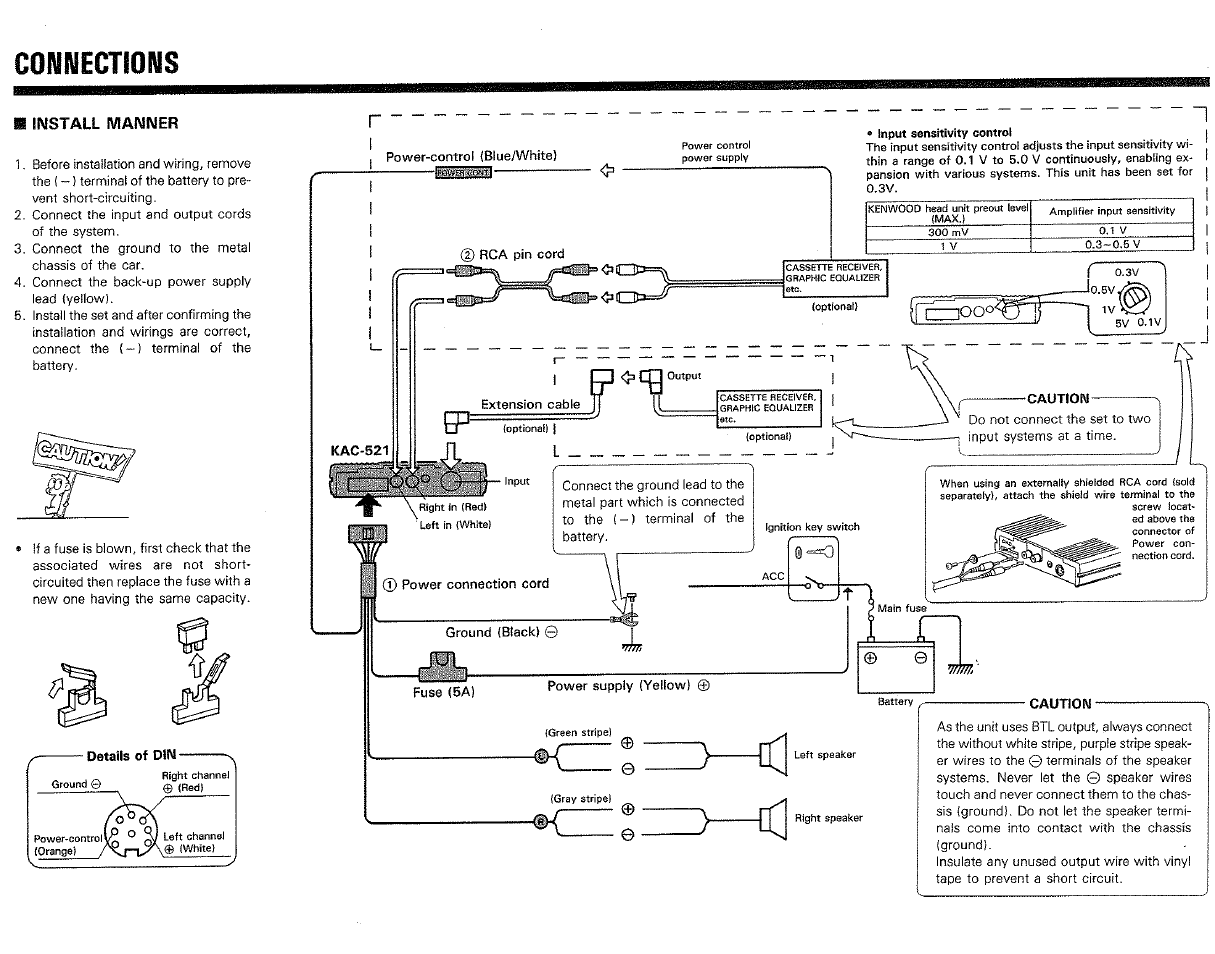 Connections, Install manner, Details of din | Power-control (blue/white) | Kenwood KAC-521 User Manual | Page 4 / 4