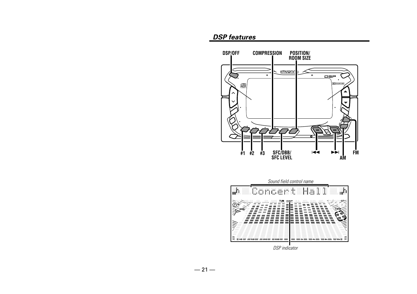 Dsp features, Dsp indicator sound field control name | Kenwood DPX-5010 User Manual | Page 21 / 48