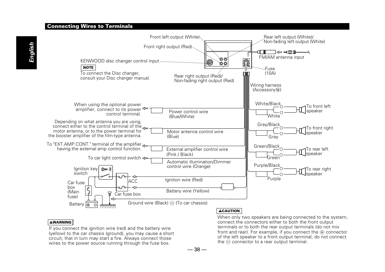 Connecting wires to terminals, English | Kenwood DPX-5010 User Manual | Page 38 / 48