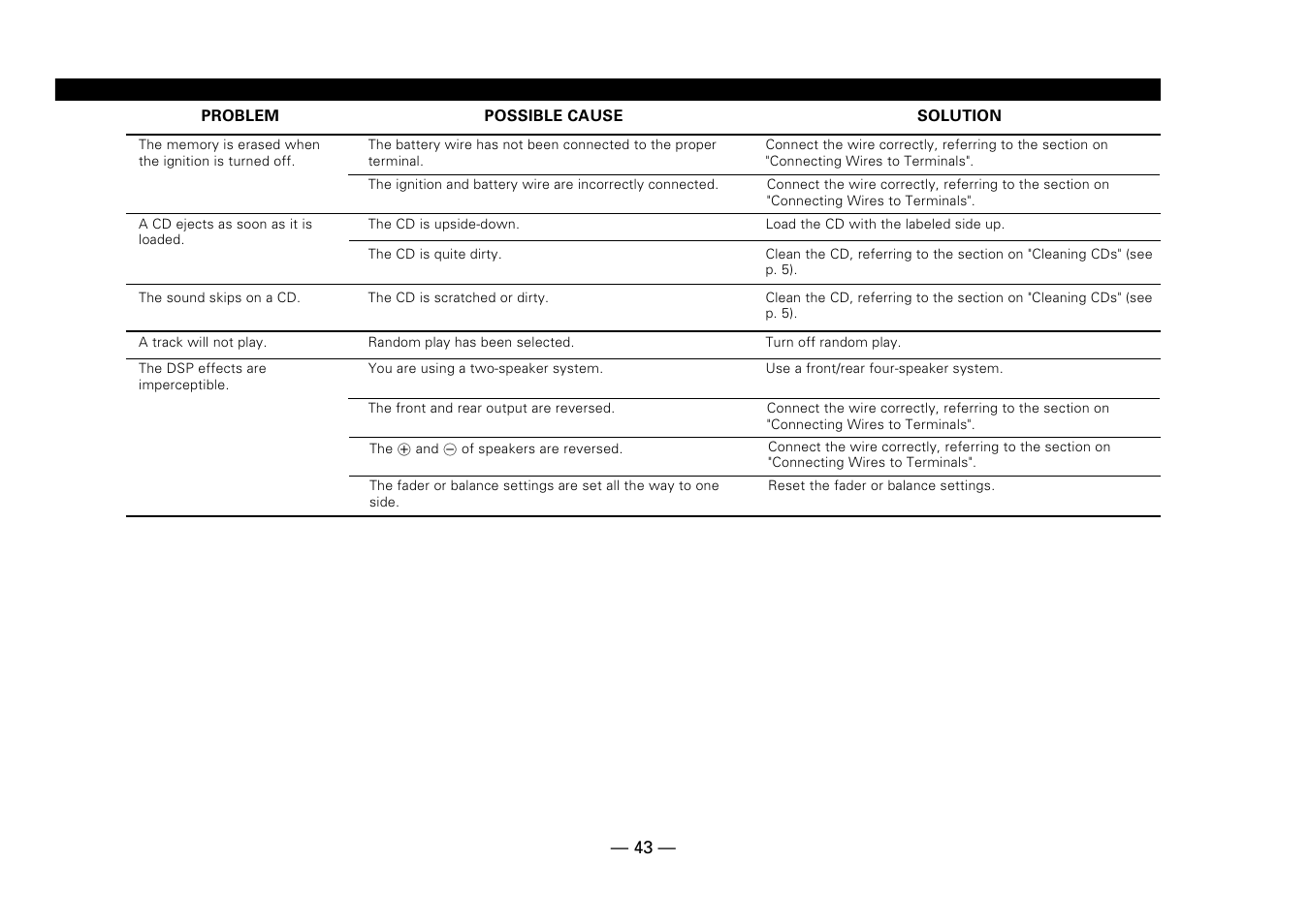 Kenwood DPX-5010 User Manual | Page 43 / 48
