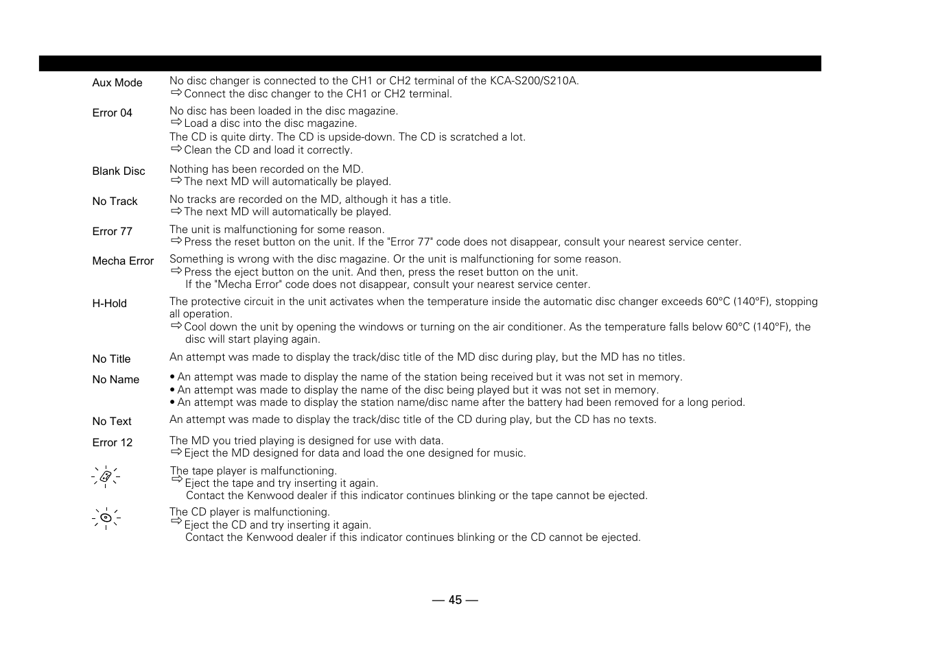 Kenwood DPX-5010 User Manual | Page 45 / 48