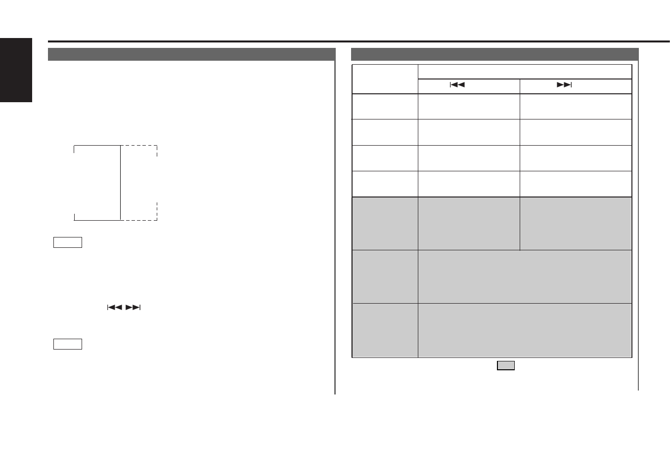 Audio control setting, Table of audio control setting, Other features | English | Kenwood CD-RECEIVER KDC-PS9060R User Manual | Page 28 / 46