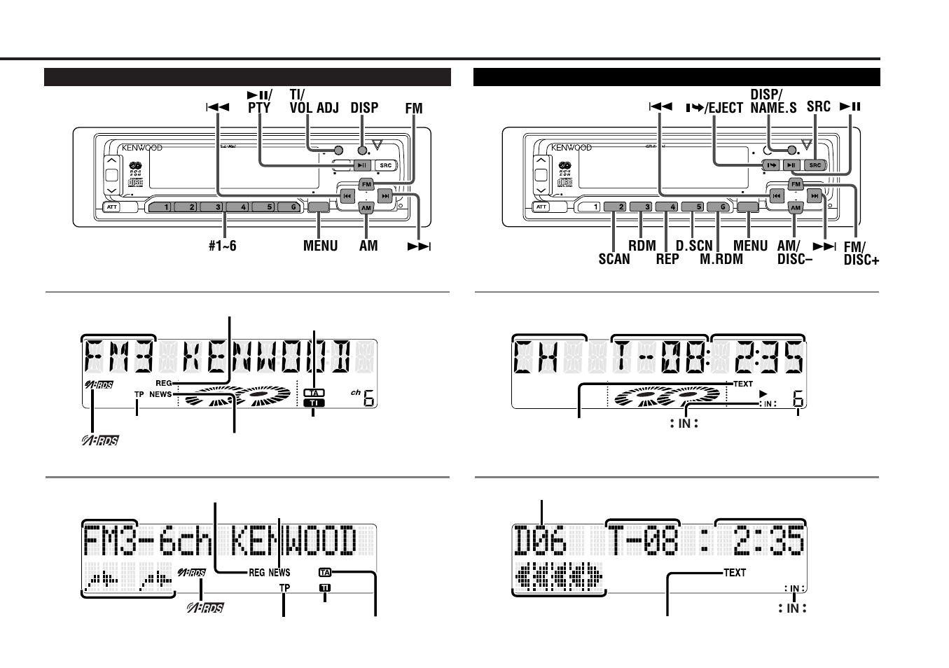 Rds features, Disc control features, 6ch kenwood fm3 | Kenwood CD-RECEIVER KDC-PS9060R User Manual | Page 7 / 46