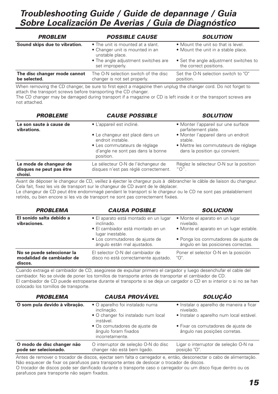 Kenwood KDC-C717 User Manual | Page 15 / 16