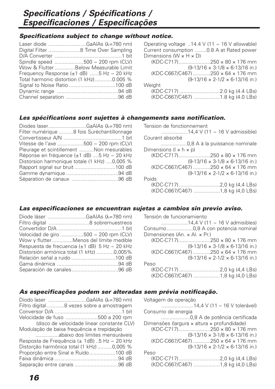Kenwood KDC-C717 User Manual | Page 16 / 16