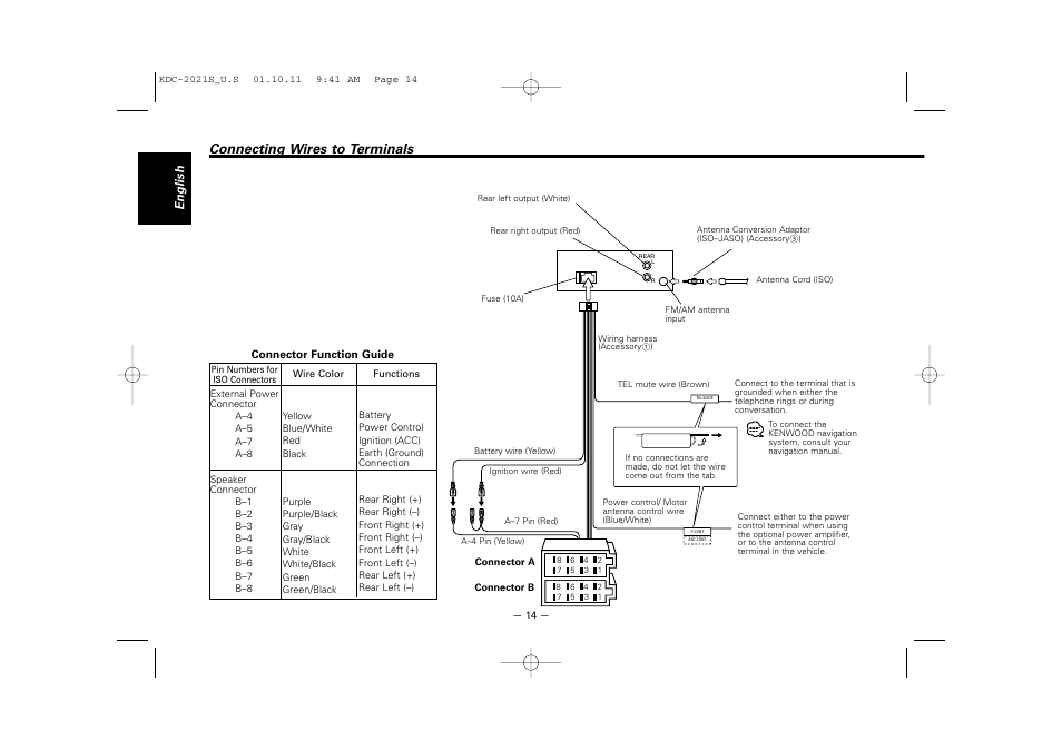 Connecting wires to terminals, English | Kenwood KDC-2021S User Manual | Page 14 / 19