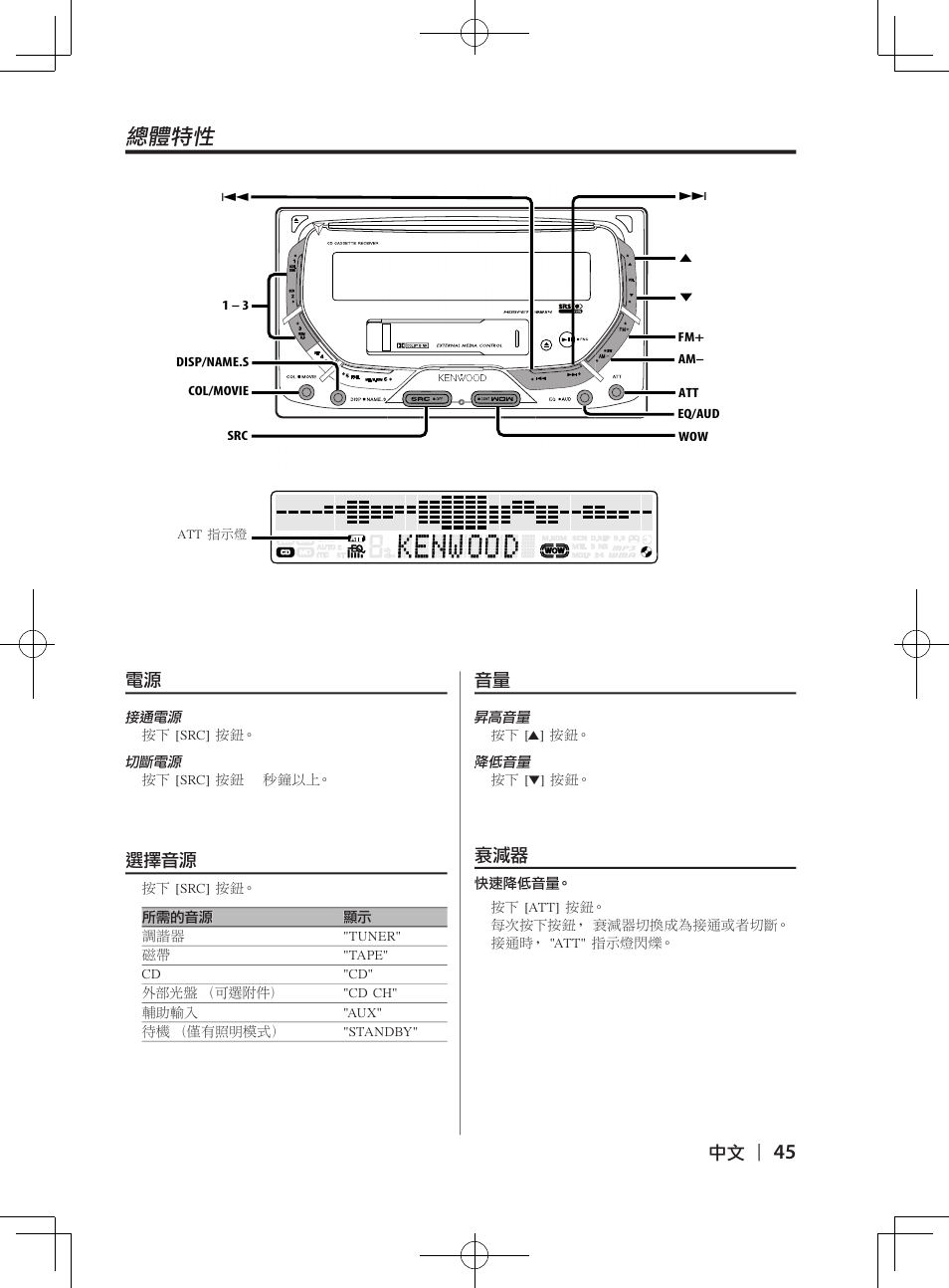 總體特性 | Kenwood DPX-3070B  EN User Manual | Page 45 / 108