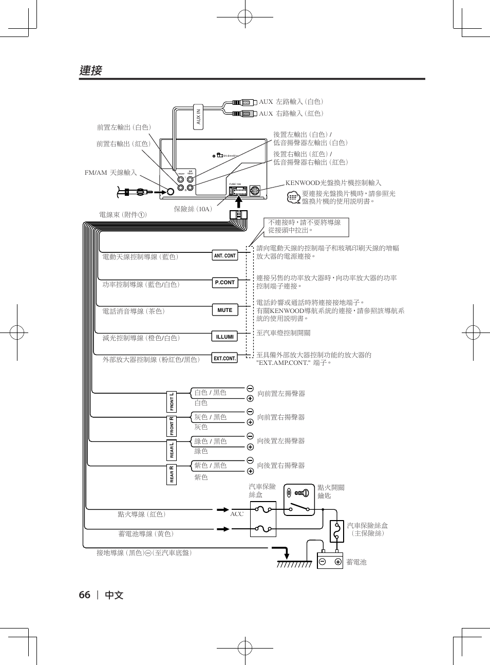 Kenwood DPX-3070B  EN User Manual | Page 66 / 108