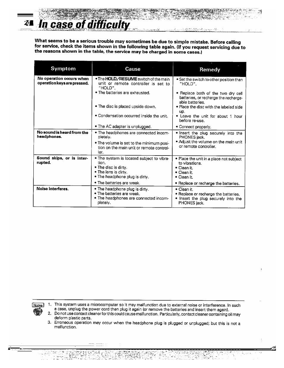 Kenwood DPC-341 User Manual | Page 24 / 28