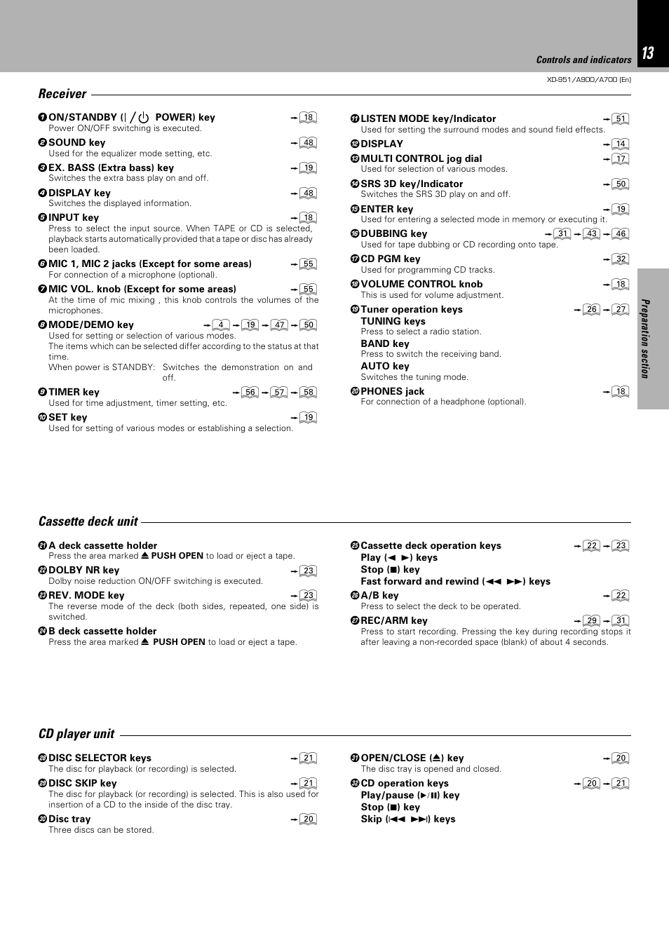 Receiver, Cassette deck unit, Cd player unit | Kenwood XD-A900 User Manual | Page 13 / 68