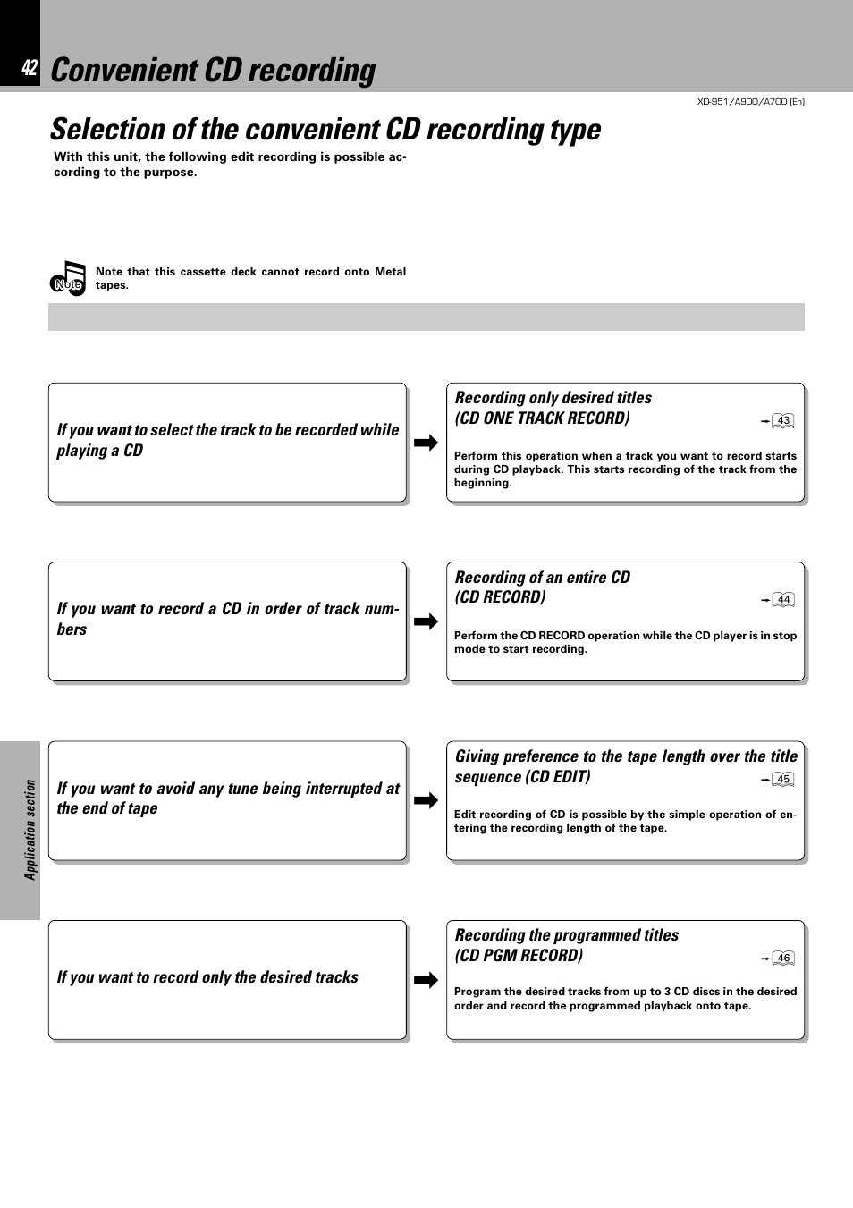 Convenient cd recording, Selection of the convenient cd recording type | Kenwood XD-A900 User Manual | Page 42 / 68