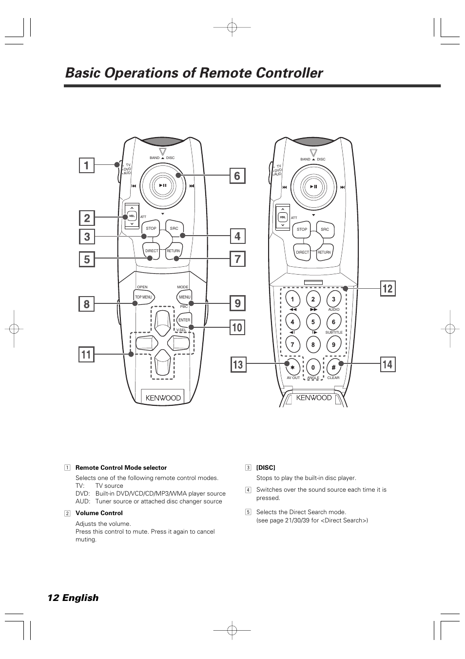 Basic operations of remote controller, 12 english | Kenwood XXV-05V User Manual | Page 12 / 104