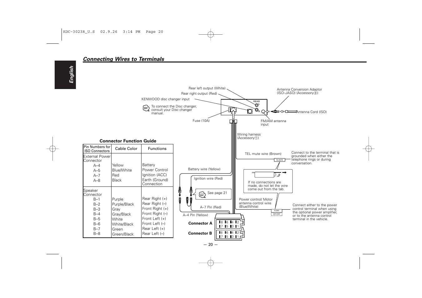 Connecting wires to terminals, English | Kenwood KDC-3023R User Manual | Page 20 / 26