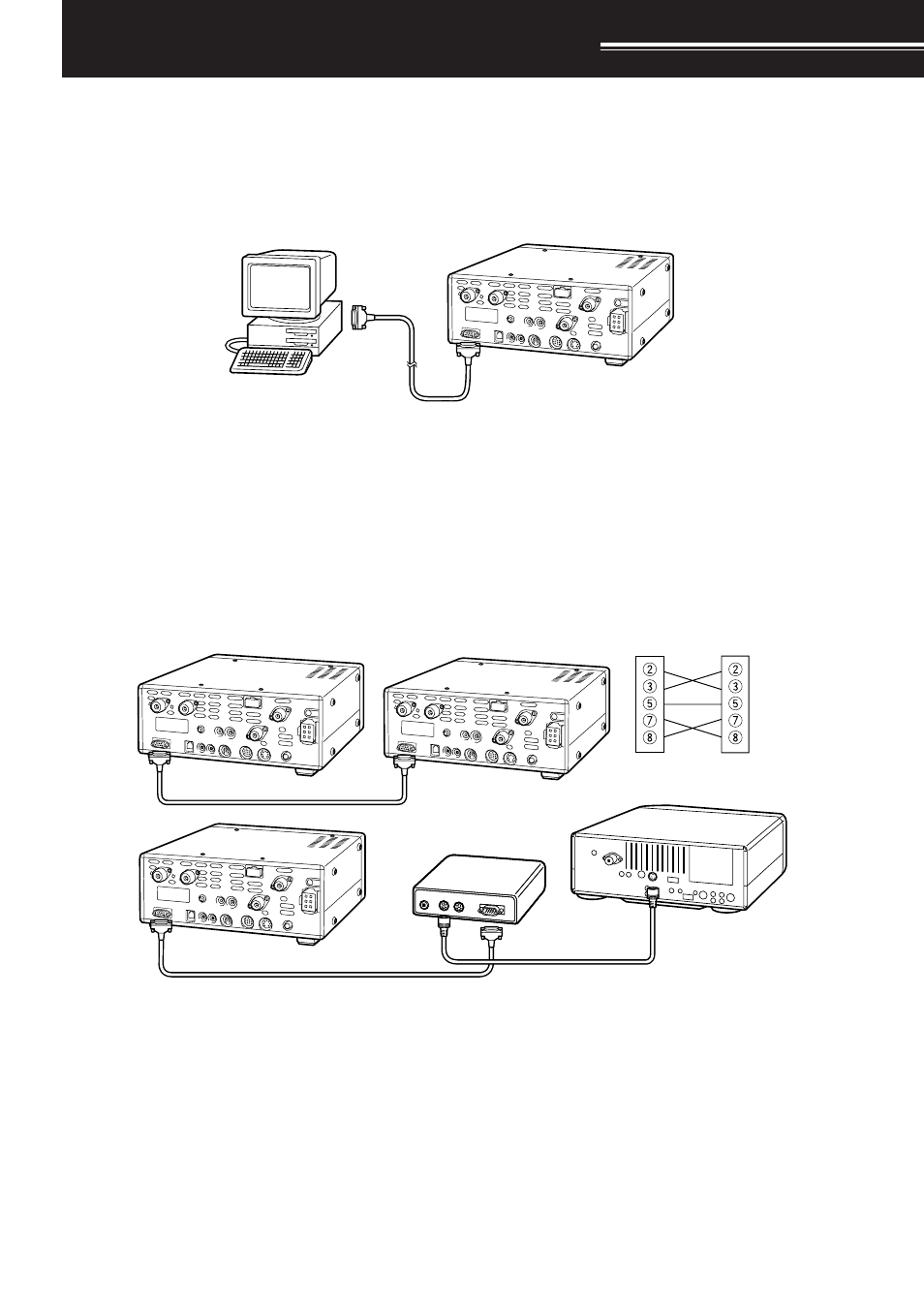 Connecting peripheral equipment, Computer, Compatible transceiver | Kenwood TS-2000 User Manual | Page 101 / 150