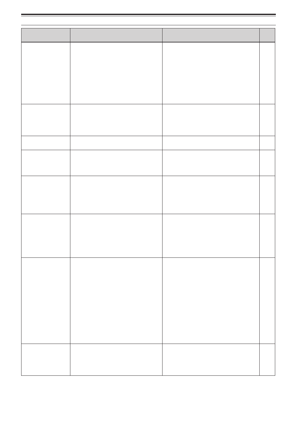 Kenwood TS-2000 User Manual | Page 110 / 150