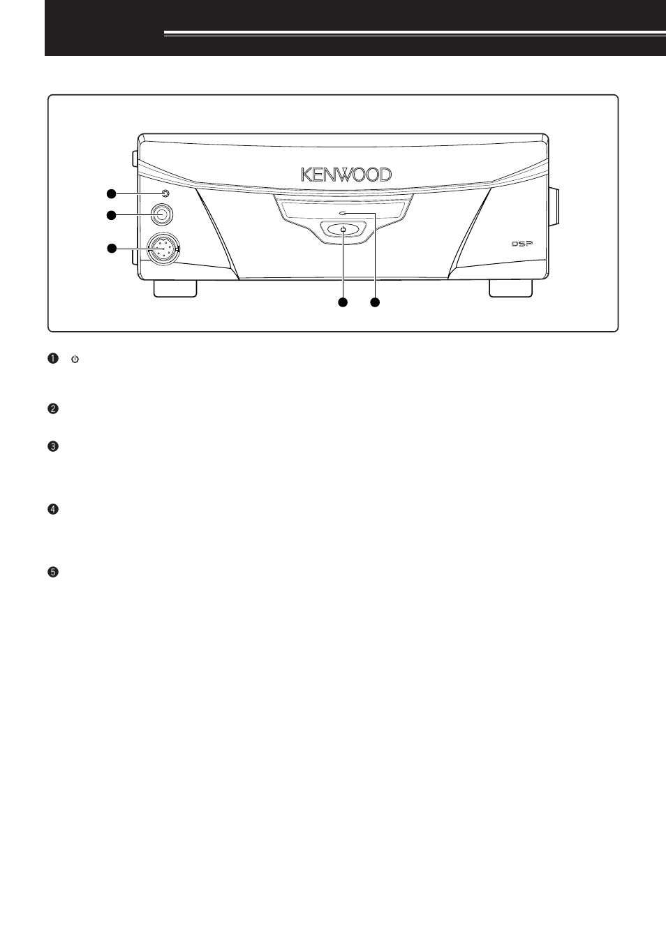 Appendix, Ts-b2000 front panel | Kenwood TS-2000 User Manual | Page 117 / 150
