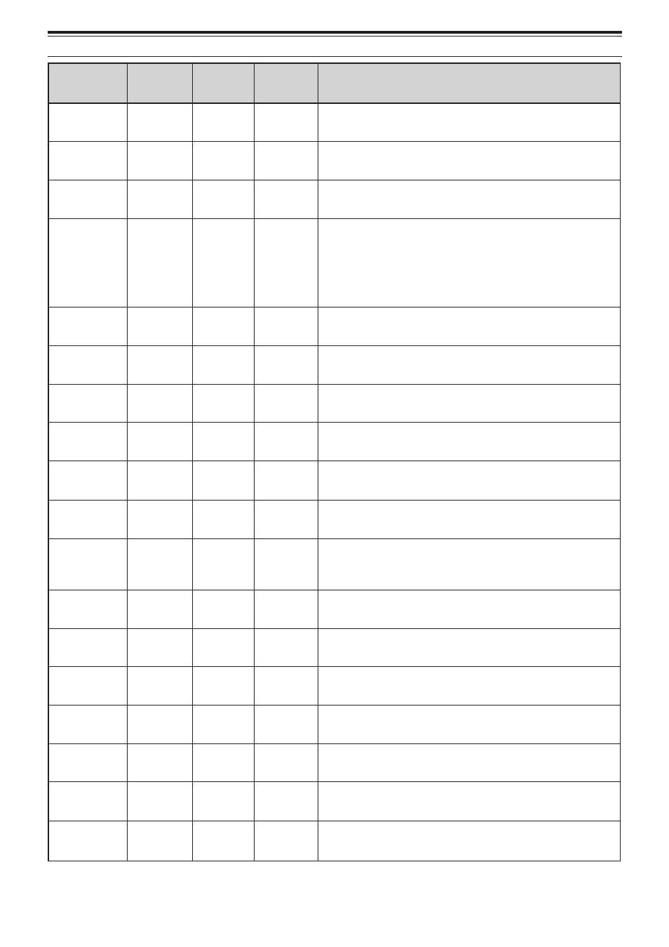 Kenwood TS-2000 User Manual | Page 119 / 150