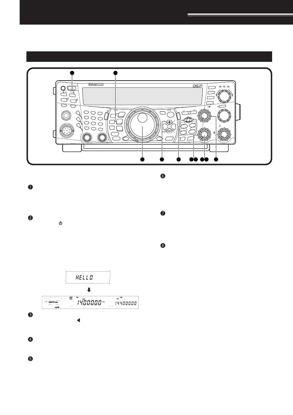 Your first qso (hf/ 50 mhz band), Receiving | Kenwood TS-2000 User Manual | Page 12 / 150