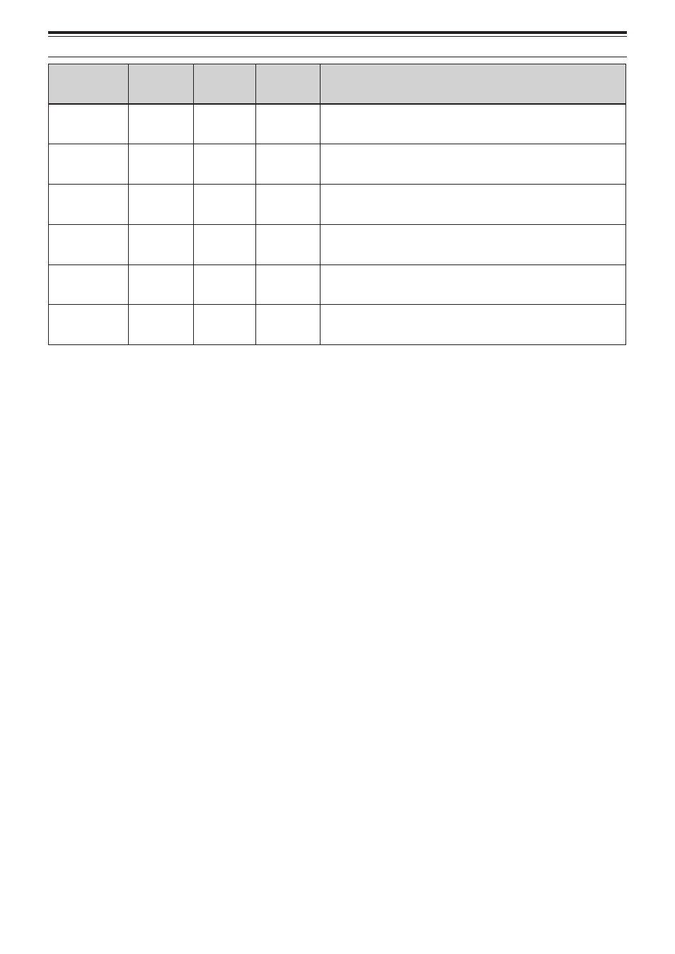 Kenwood TS-2000 User Manual | Page 120 / 150