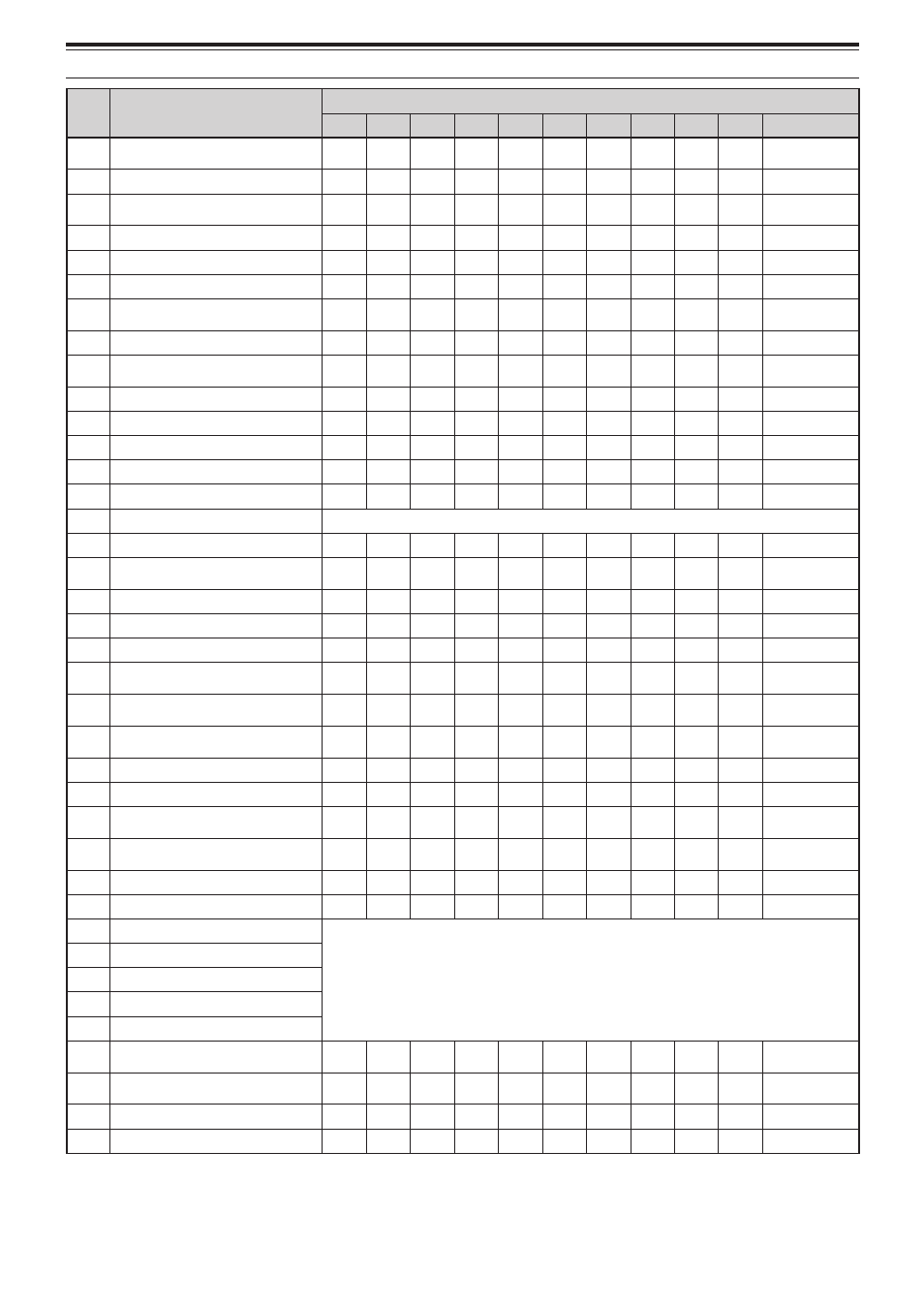 21 appendix | Kenwood TS-2000 User Manual | Page 129 / 150