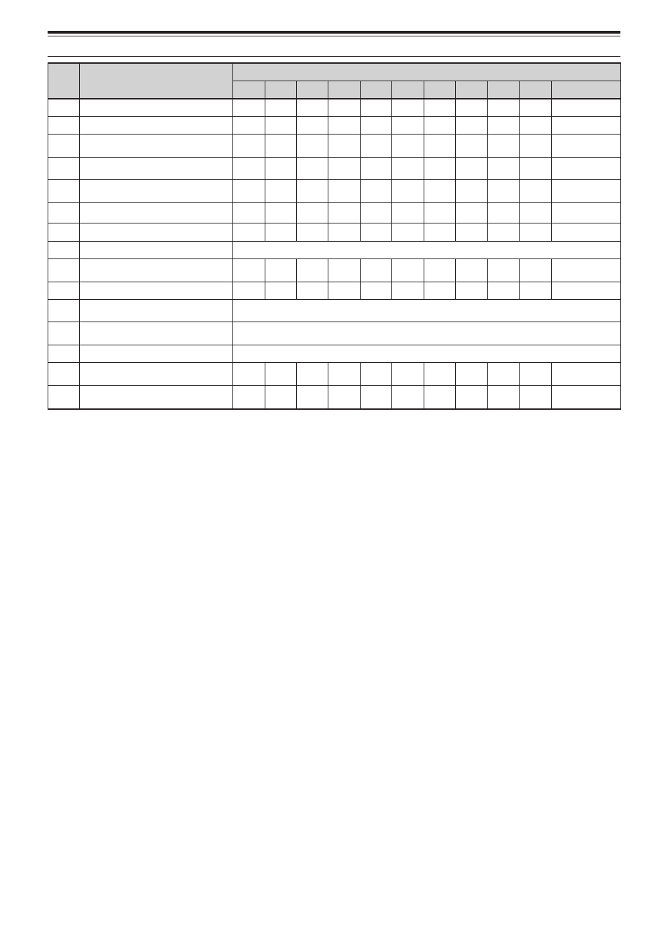 21 appendix | Kenwood TS-2000 User Manual | Page 130 / 150