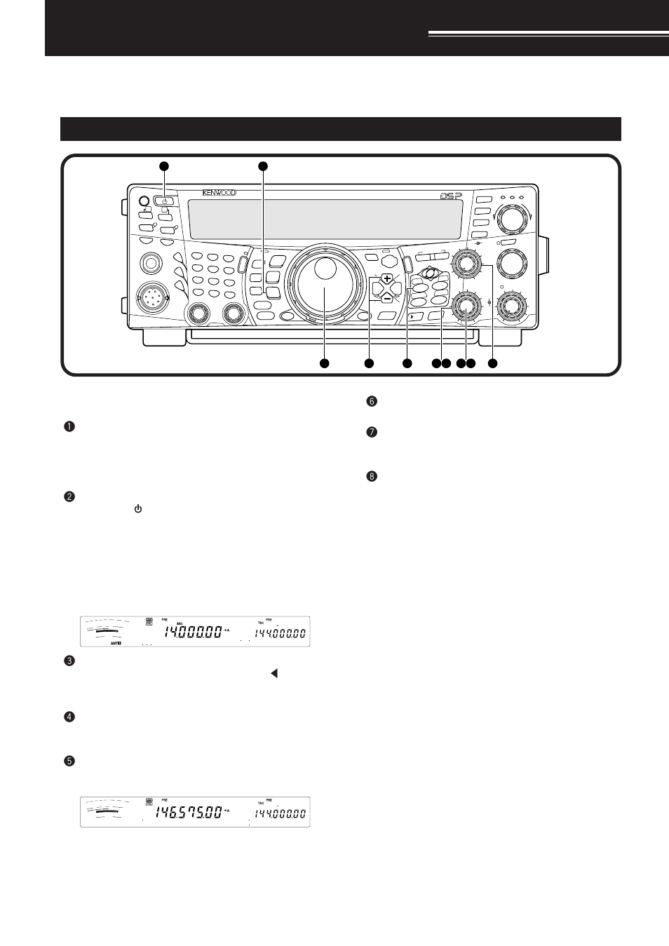 Your first qso (vhf/ uhf band), Receiving | Kenwood TS-2000 User Manual | Page 14 / 150