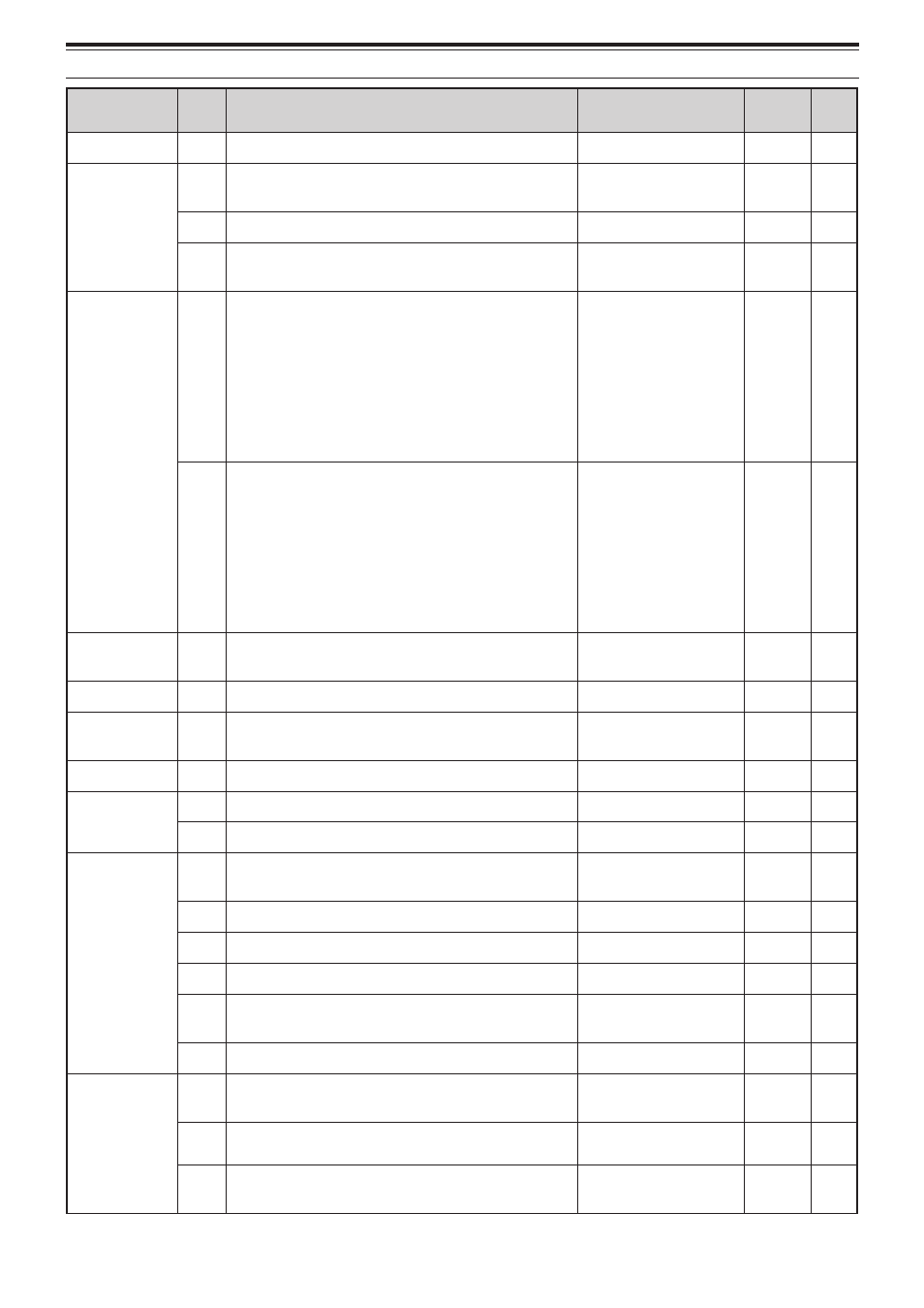 Kenwood TS-2000 User Manual | Page 31 / 150