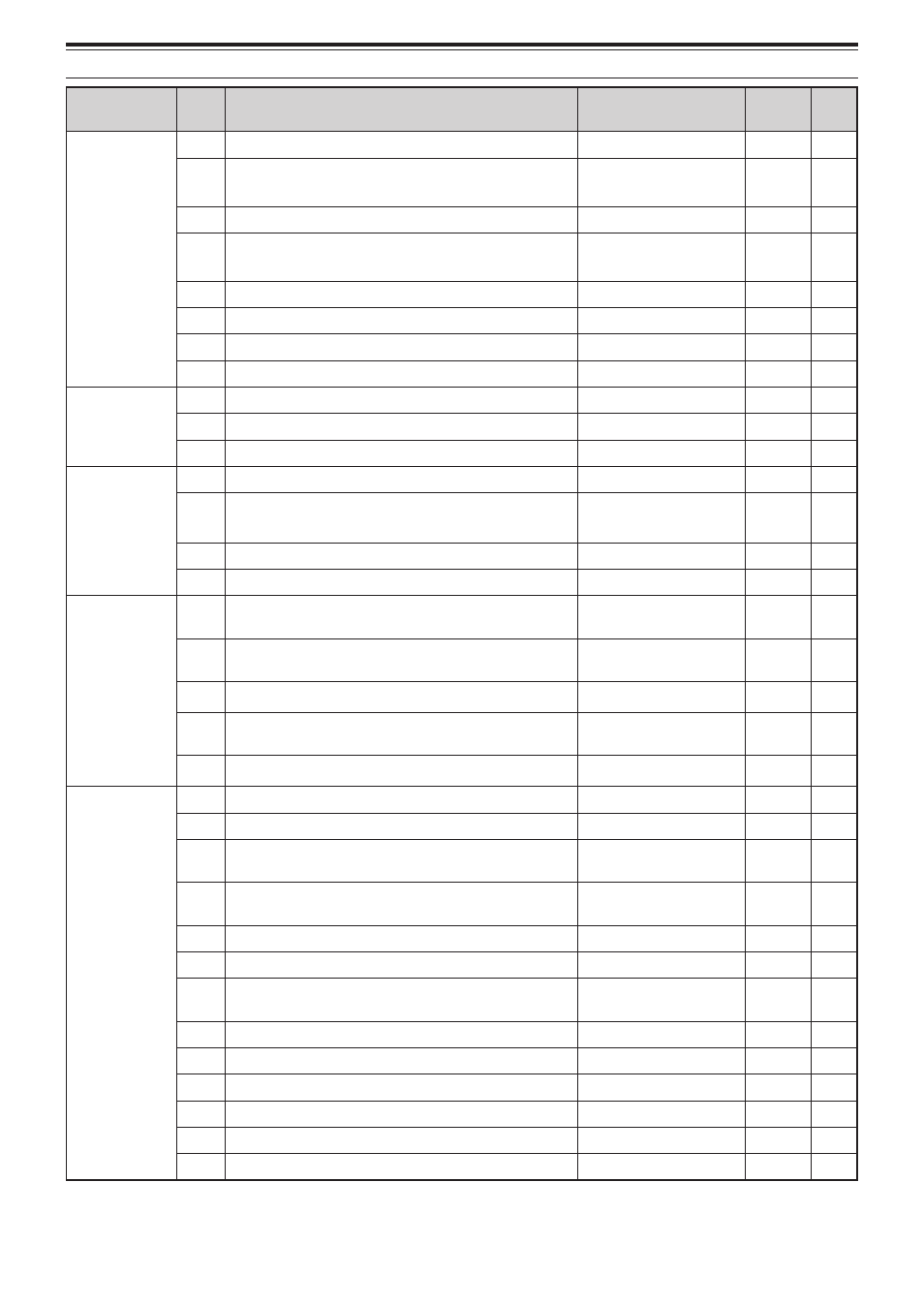 Kenwood TS-2000 User Manual | Page 32 / 150