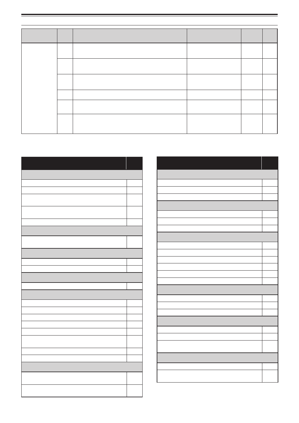 Alphabetical function list | Kenwood TS-2000 User Manual | Page 34 / 150