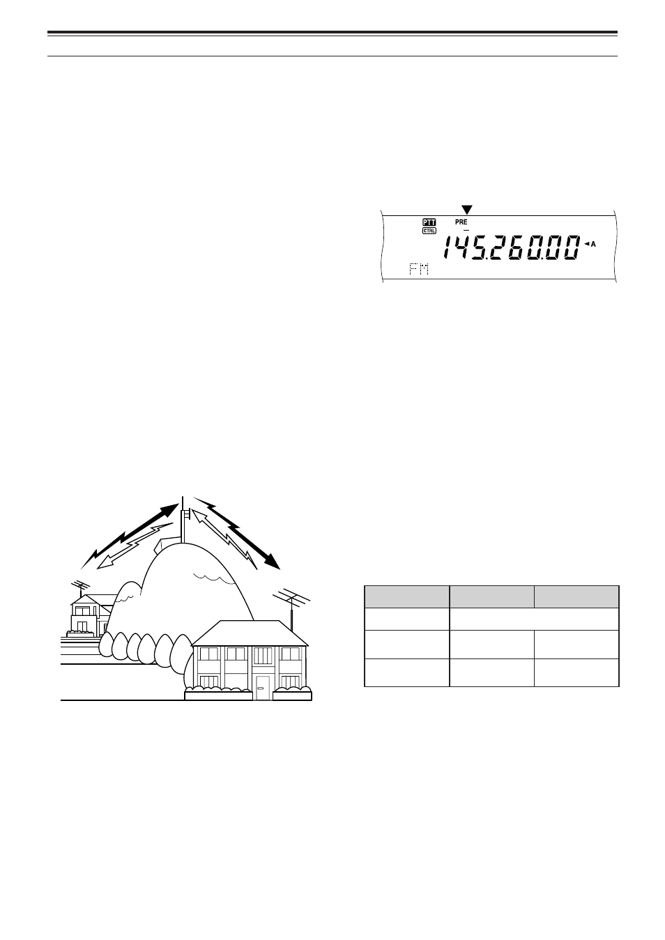 Fm repeater operation, Programming an offset, Selecting an offset direction | Selecting an offset frequency | Kenwood TS-2000 User Manual | Page 40 / 150