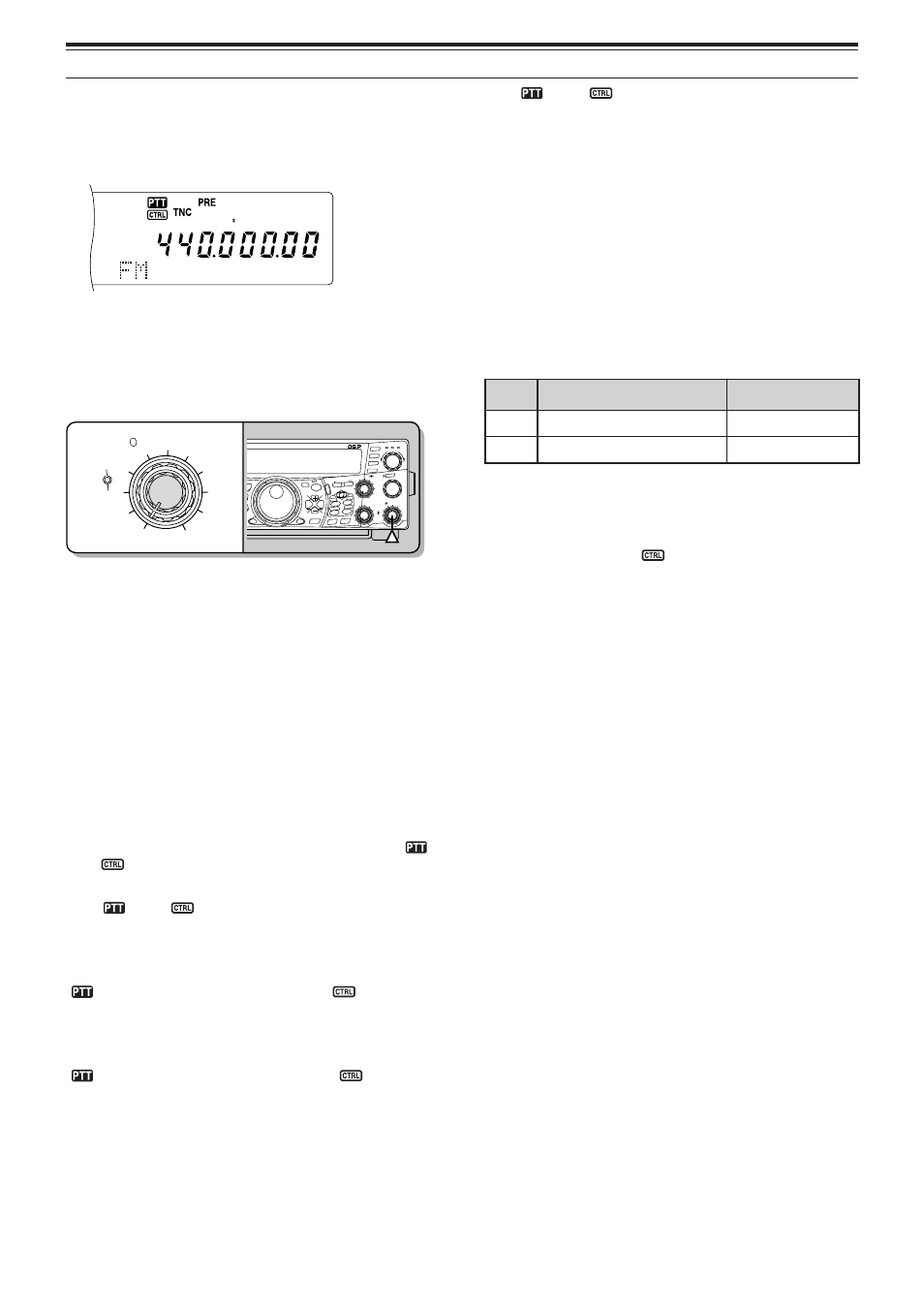 Adjusting the audio frequency (af) gain, Adjusting the squelch, Selecting a frequency | Sub-receiver panel meter, Selecting a mode for the sub-receiver, Fm ctcss operation, Fm dcs operation, Tone freq. id scan, Dcs code id scan, 10 sub-receiver | Kenwood TS-2000 User Manual | Page 54 / 150