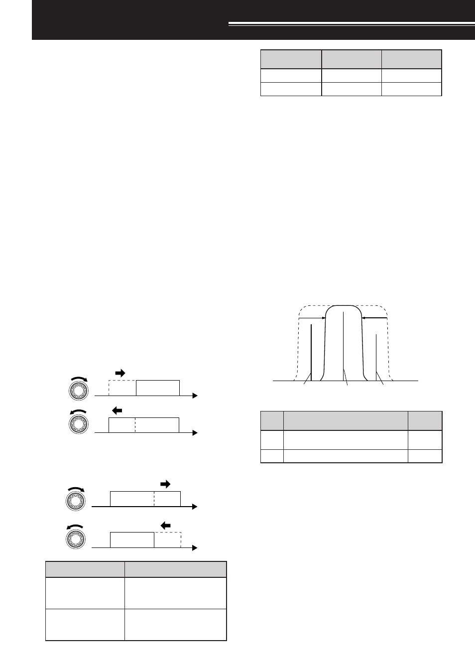 Rejecting interference, Dsp filters, Changing the receive filter bandwidth | Ssb/ fm/ am modes, Cw/ fsk modes | Kenwood TS-2000 User Manual | Page 63 / 150