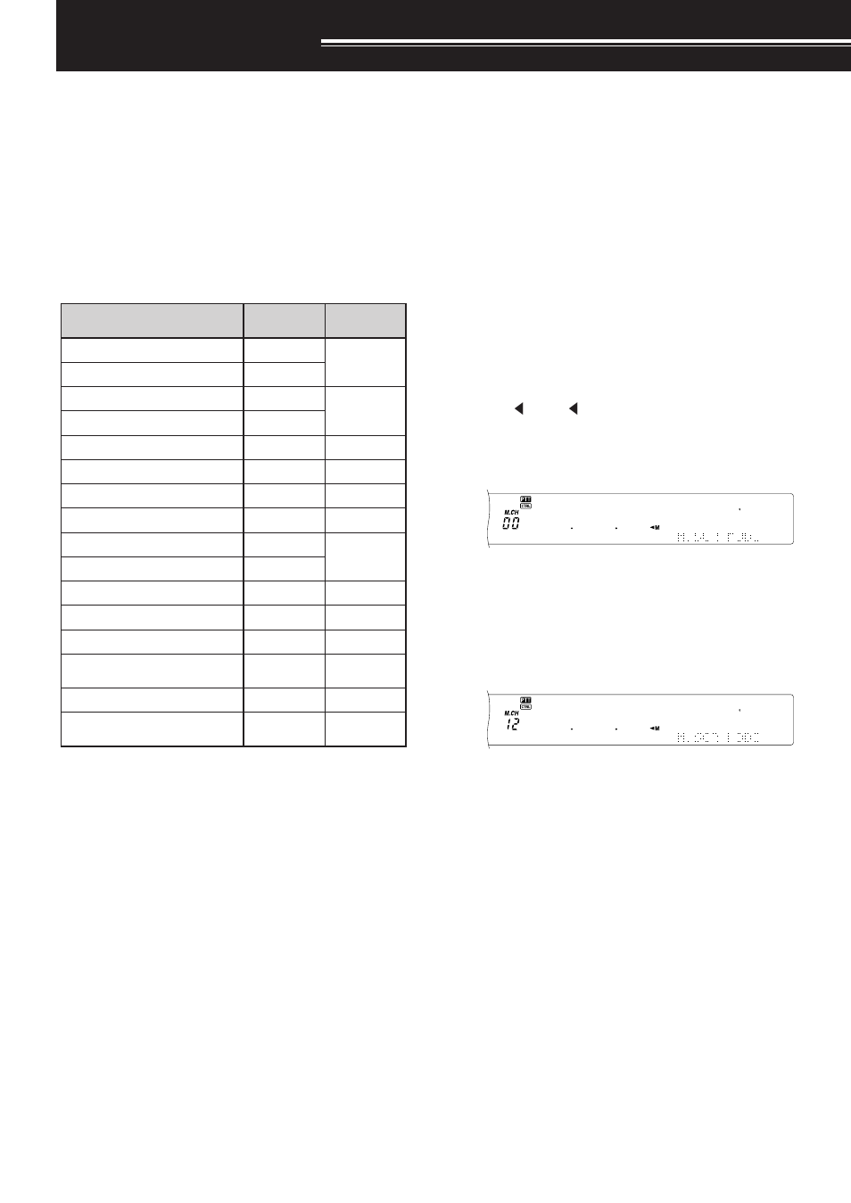 Memory features, Memory channels, Storing data in memory | Simplex channels | Kenwood TS-2000 User Manual | Page 66 / 150