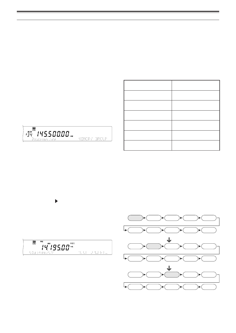 Memory group, Memory group select, Quick memory | Storing into quick memory | Kenwood TS-2000 User Manual | Page 72 / 150