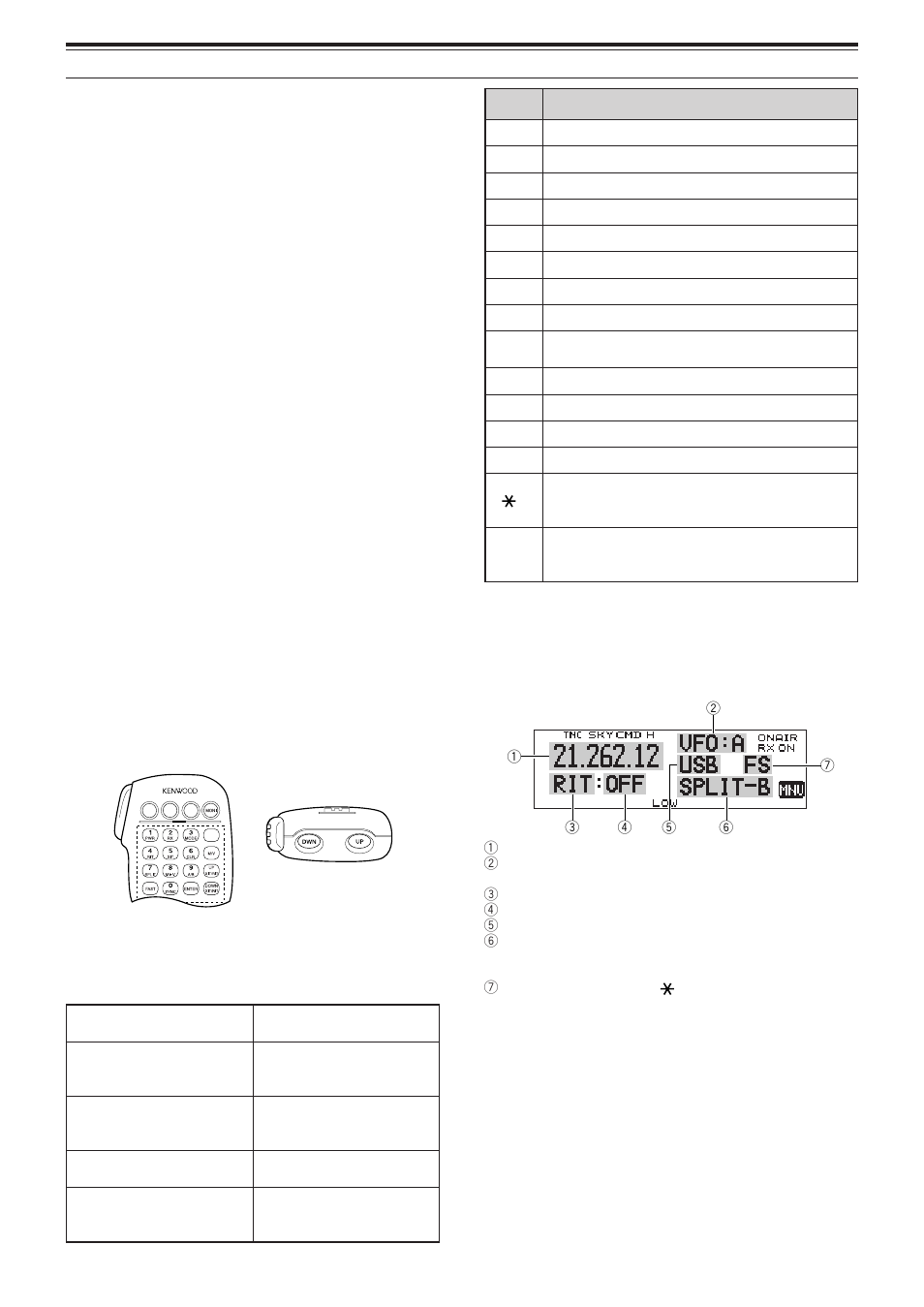 Control operation | Kenwood TS-2000 User Manual | Page 92 / 150