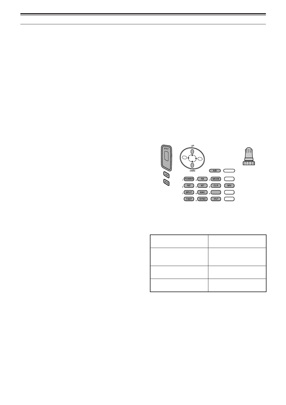 Using th-d7a as a commander, Control operation | Kenwood TS-2000 User Manual | Page 93 / 150