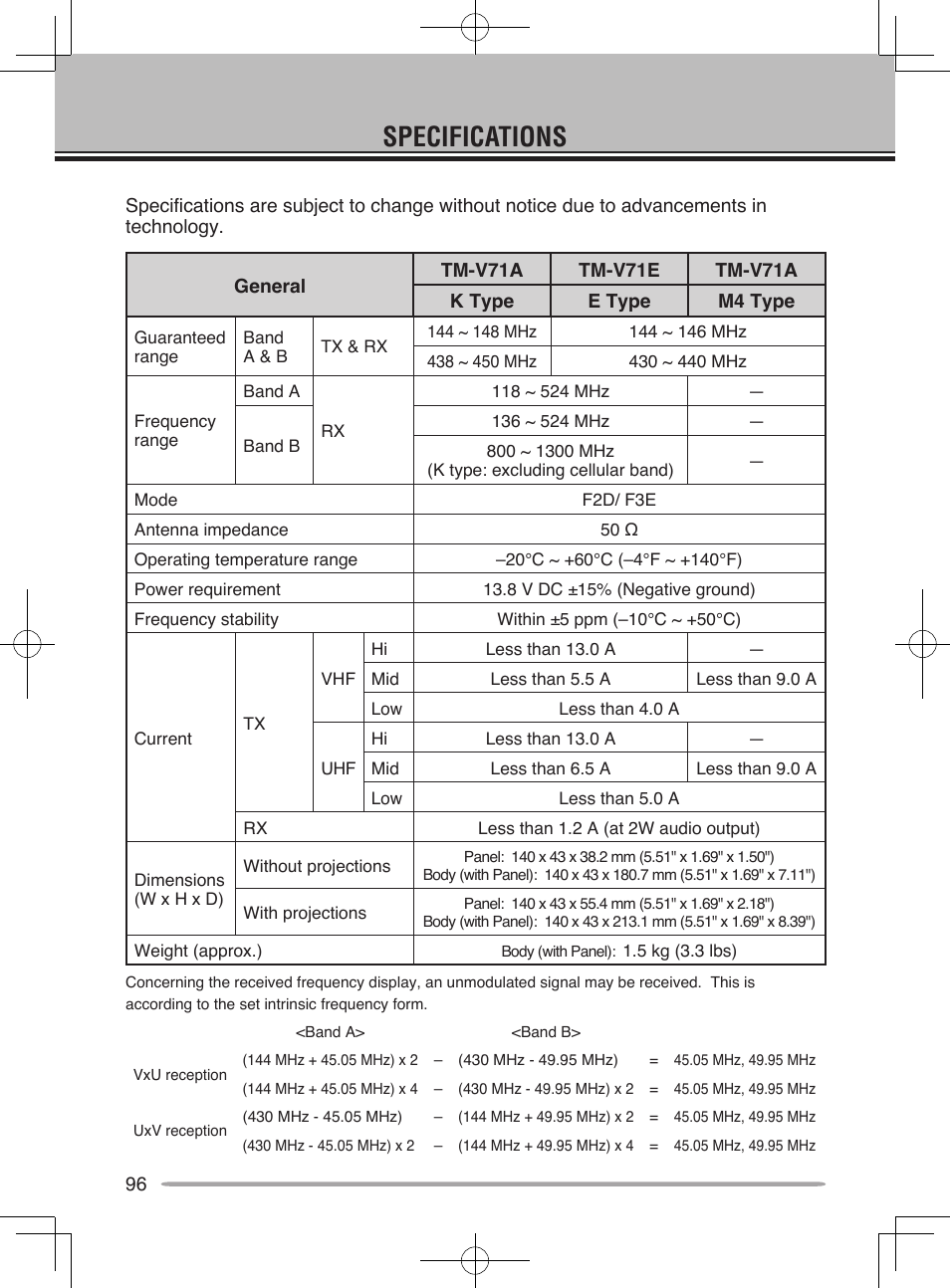 Specifications | Kenwood TM-V71E User Manual | Page 104 / 107