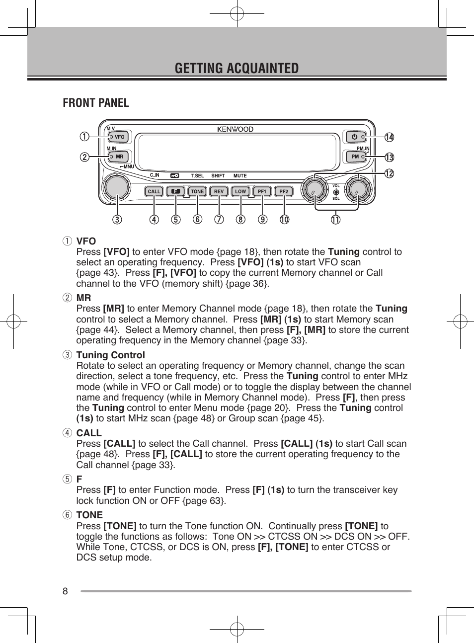 Getting acquainted, Front panel | Kenwood TM-V71E User Manual | Page 16 / 107