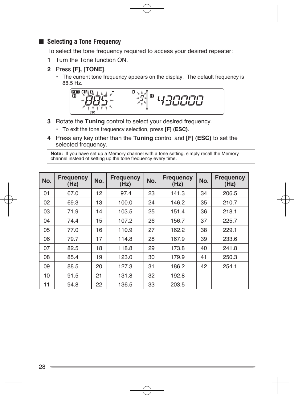 Kenwood TM-V71E User Manual | Page 36 / 107