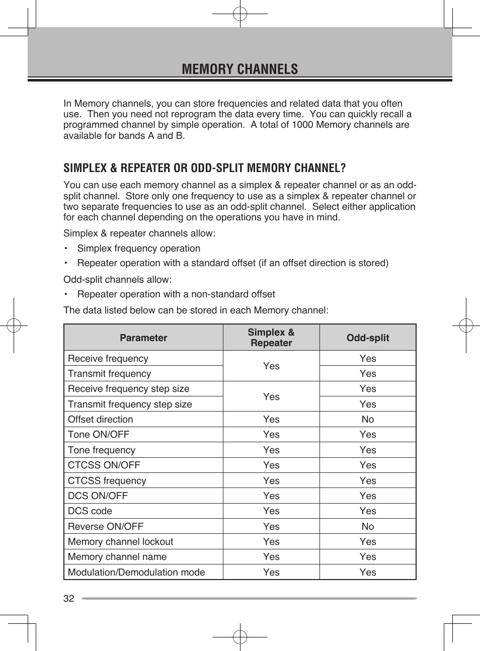 Kenwood TM-V71E User Manual | Page 40 / 107