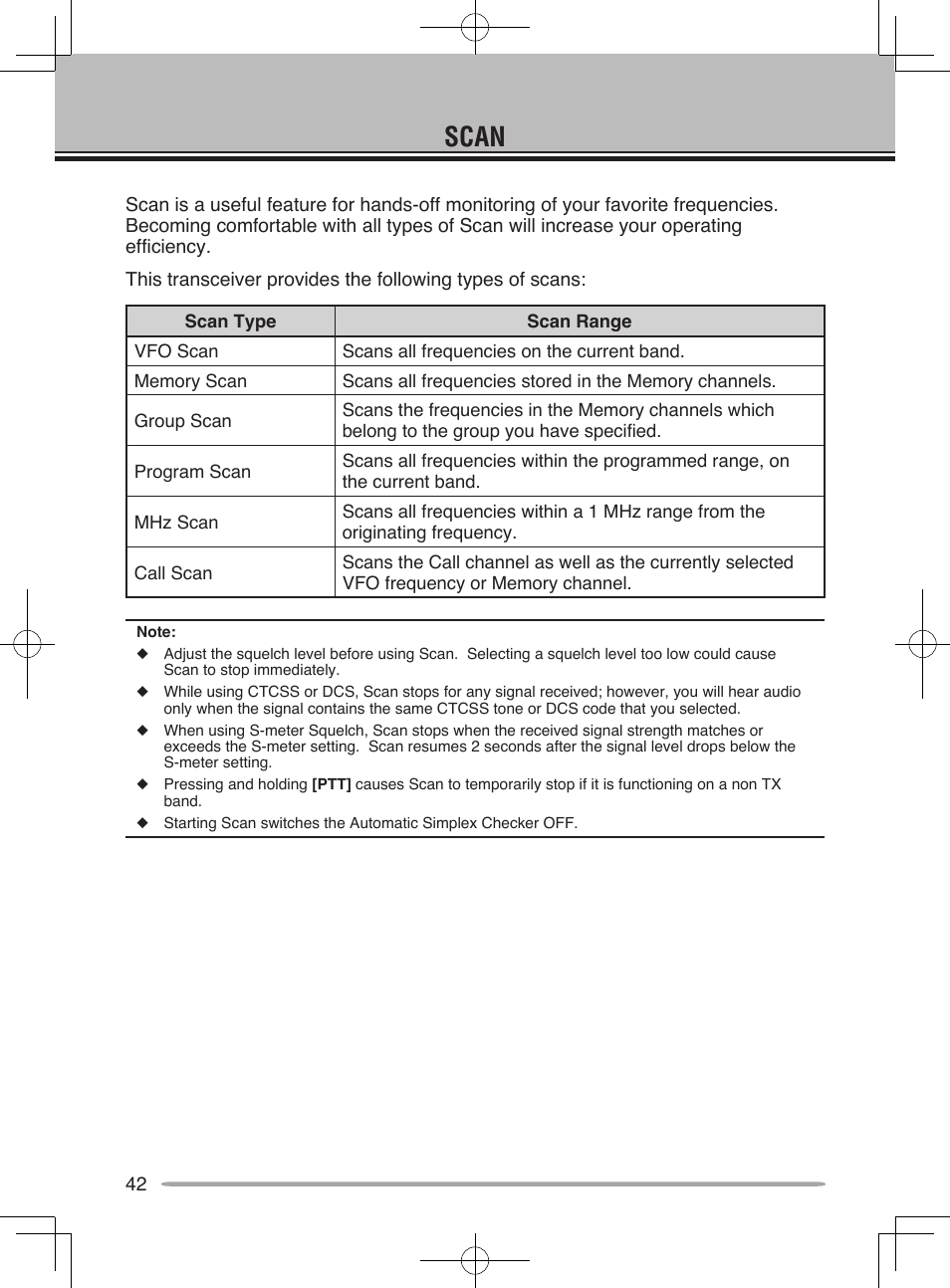 Scan | Kenwood TM-V71E User Manual | Page 50 / 107