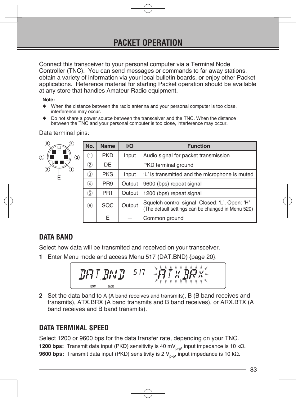 Packet operation, Data band, Data terminal speed | Kenwood TM-V71E User Manual | Page 91 / 107